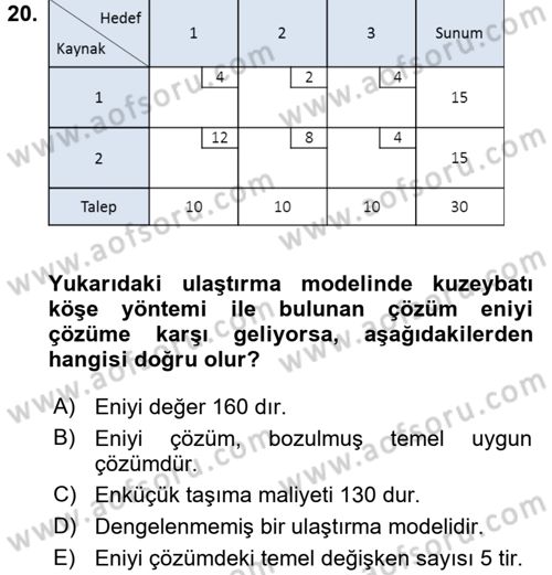 Yöneylem Araştırması 1 Dersi 2015 - 2016 Yılı Tek Ders Sınav Soruları 20. Soru