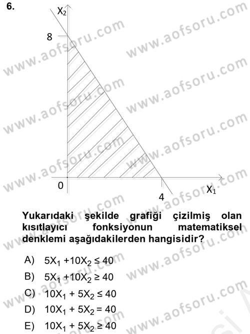 Yöneylem Araştırması 1 Dersi 2015 - 2016 Yılı Tek Ders Sınav Soruları 6. Soru