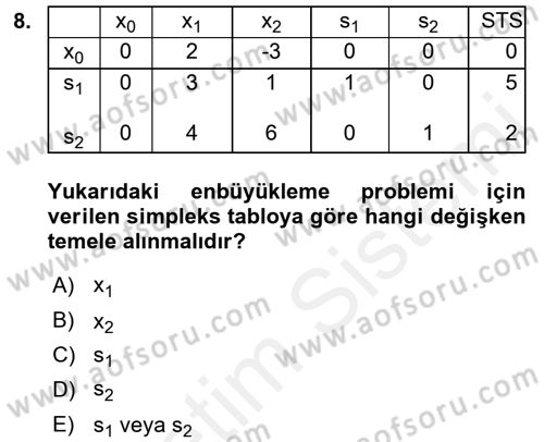 Yöneylem Araştırması 1 Dersi 2015 - 2016 Yılı Tek Ders Sınav Soruları 8. Soru