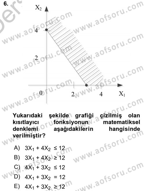 Yöneylem Araştırması 1 Dersi 2016 - 2017 Yılı 3 Ders Sınav Soruları 6. Soru