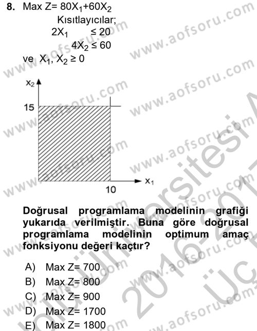 Yöneylem Araştırması 1 Dersi 2016 - 2017 Yılı 3 Ders Sınav Soruları 8. Soru