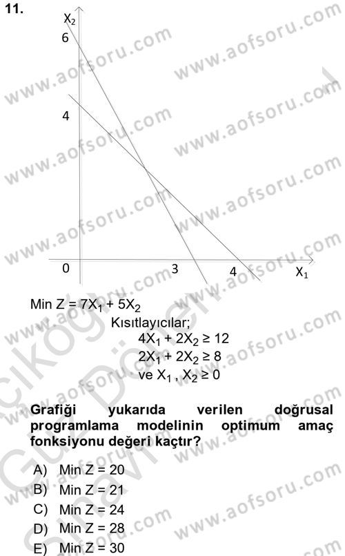 Yöneylem Araştırması 1 Dersi 2016 - 2017 Yılı (Vize) Ara Sınav Soruları 11. Soru