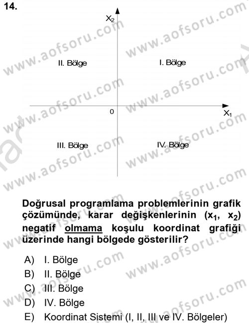 Yöneylem Araştırması 1 Dersi 2016 - 2017 Yılı (Vize) Ara Sınav Soruları 14. Soru