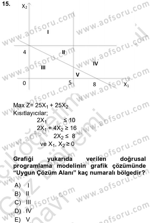 Yöneylem Araştırması 1 Dersi 2016 - 2017 Yılı (Vize) Ara Sınav Soruları 15. Soru