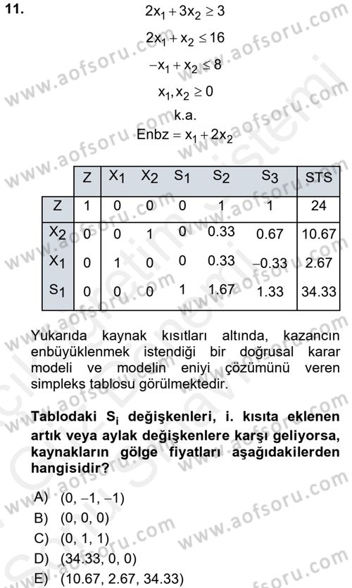 Yöneylem Araştırması 1 Dersi 2016 - 2017 Yılı (Final) Dönem Sonu Sınav Soruları 11. Soru