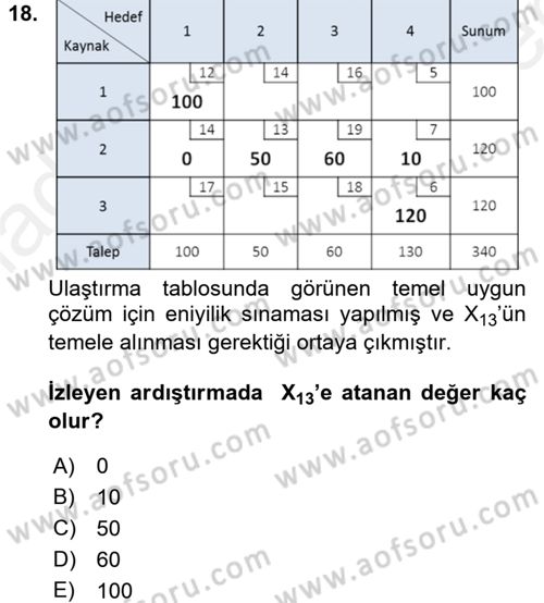 Yöneylem Araştırması 1 Dersi 2016 - 2017 Yılı (Final) Dönem Sonu Sınav Soruları 18. Soru