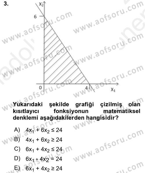 Yöneylem Araştırması 1 Dersi 2016 - 2017 Yılı (Final) Dönem Sonu Sınav Soruları 3. Soru