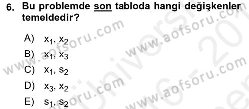 Yöneylem Araştırması 1 Dersi 2016 - 2017 Yılı (Final) Dönem Sonu Sınav Soruları 6. Soru