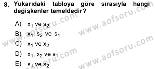 Yöneylem Araştırması 1 Dersi 2017 - 2018 Yılı 3 Ders Sınav Soruları 8. Soru