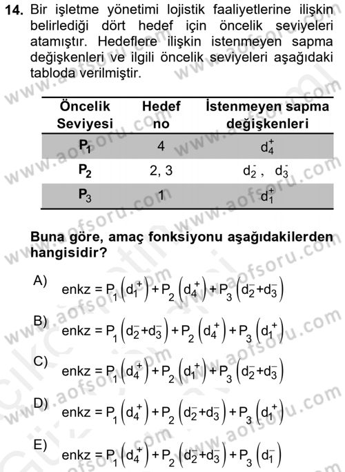 Yöneylem Araştırması 1 Dersi 2017 - 2018 Yılı (Final) Dönem Sonu Sınav Soruları 14. Soru