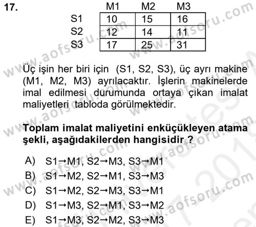 Yöneylem Araştırması 1 Dersi 2017 - 2018 Yılı (Final) Dönem Sonu Sınav Soruları 17. Soru