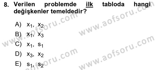 Yöneylem Araştırması 1 Dersi 2017 - 2018 Yılı (Final) Dönem Sonu Sınav Soruları 8. Soru