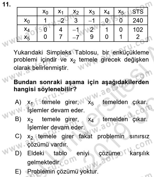 Yöneylem Araştırması 1 Dersi 2018 - 2019 Yılı 3 Ders Sınav Soruları 11. Soru