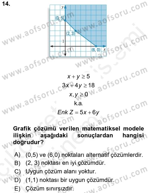 Yöneylem Araştırması 1 Dersi 2018 - 2019 Yılı (Vize) Ara Sınav Soruları 14. Soru