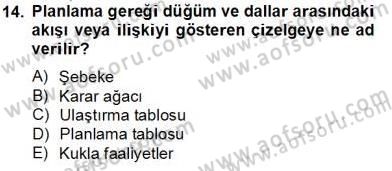 Yöneylem Araştırması 2 Dersi 2013 - 2014 Yılı Tek Ders Sınav Soruları 14. Soru