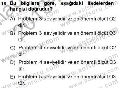 Yöneylem Araştırması 2 Dersi 2013 - 2014 Yılı Tek Ders Sınav Soruları 18. Soru