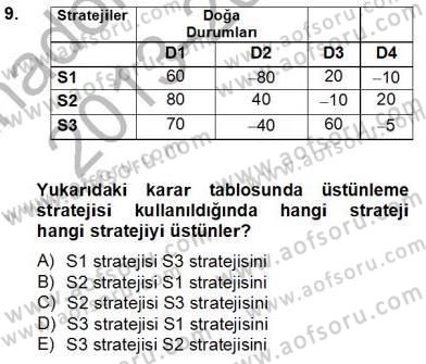 Yöneylem Araştırması 2 Dersi 2013 - 2014 Yılı Tek Ders Sınav Soruları 9. Soru