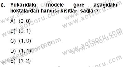 Yöneylem Araştırması 2 Dersi Ara Sınavı Deneme Sınav Soruları 8. Soru