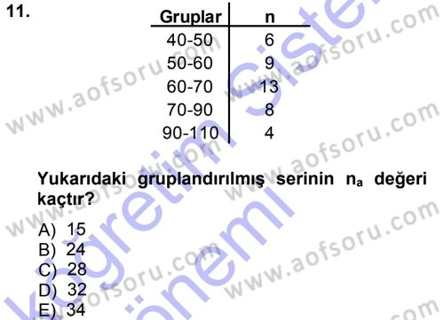 Tıbbi İstatistik Dersi Ara Sınavı Deneme Sınav Soruları 11. Soru