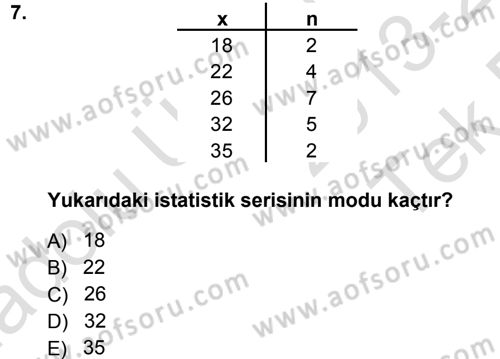 Tıbbi İstatistik Dersi 2013 - 2014 Yılı Tek Ders Sınav Soruları 7. Soru