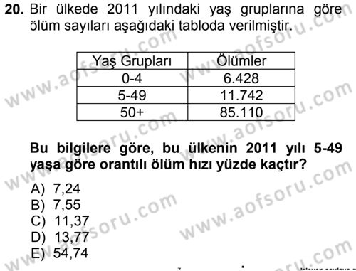 Tıbbi İstatistik Dersi 2014 - 2015 Yılı (Vize) Ara Sınavı 20. Soru