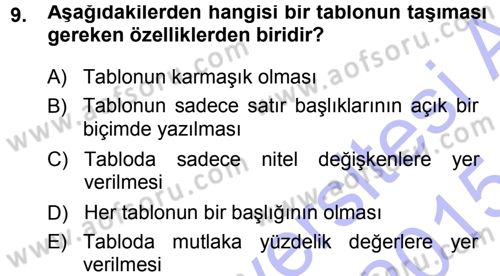 Tıbbi İstatistik Dersi 2014 - 2015 Yılı (Vize) Ara Sınavı 9. Soru