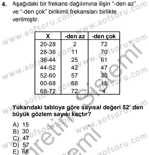 Tıbbi İstatistik Dersi 2014 - 2015 Yılı (Final) Dönem Sonu Sınav Soruları 4. Soru