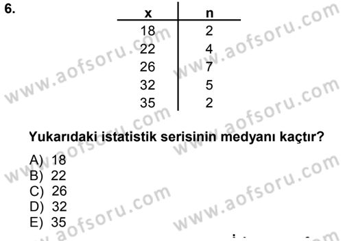 Tıbbi İstatistik Dersi 2014 - 2015 Yılı (Final) Dönem Sonu Sınavı 6. Soru