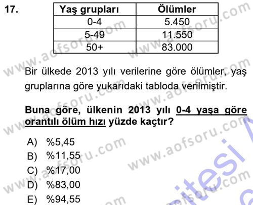 Tıbbi İstatistik Dersi 2015 - 2016 Yılı (Vize) Ara Sınav Soruları 17. Soru