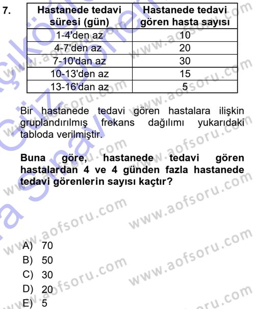 Tıbbi İstatistik Dersi Ara Sınavı Deneme Sınav Soruları 7. Soru