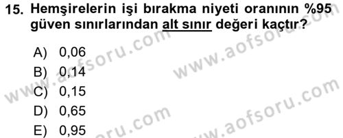 Tıbbi İstatistik Dersi 2015 - 2016 Yılı (Final) Dönem Sonu Sınav Soruları 15. Soru