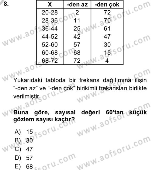 Tıbbi İstatistik Dersi 2016 - 2017 Yılı 3 Ders Sınav Soruları 8. Soru