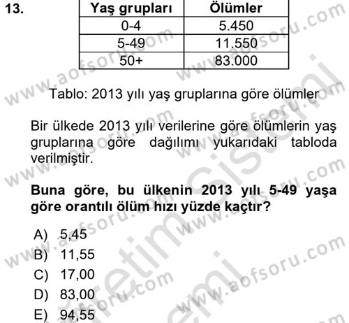 Tıbbi İstatistik Dersi Ara Sınavı Deneme Sınav Soruları 13. Soru