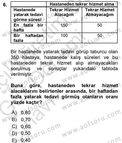 Tıbbi İstatistik Dersi 2016 - 2017 Yılı (Vize) Ara Sınav Soruları 6. Soru