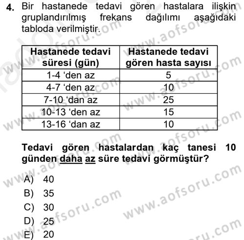 Tıbbi İstatistik Dersi 2017 - 2018 Yılı 3 Ders Sınav Soruları 4. Soru