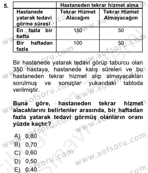Tıbbi İstatistik Dersi 2017 - 2018 Yılı 3 Ders Sınav Soruları 5. Soru