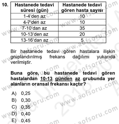 Tıbbi İstatistik Dersi Ara Sınavı Deneme Sınav Soruları 10. Soru