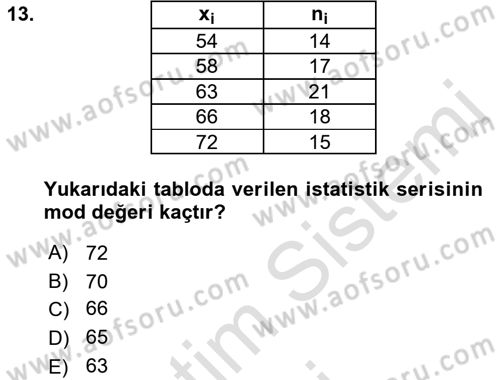 Tıbbi İstatistik Dersi Ara Sınavı Deneme Sınav Soruları 13. Soru