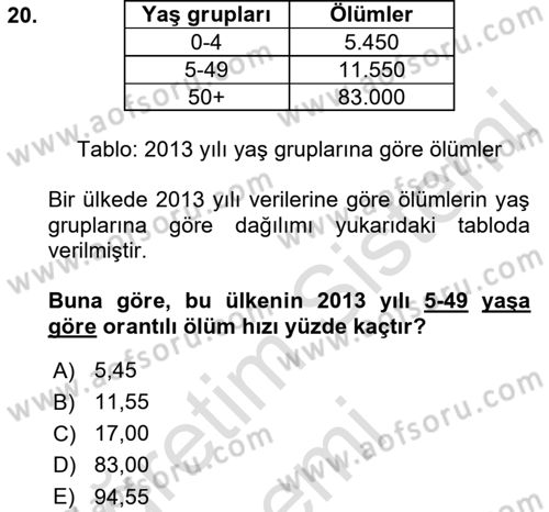 Tıbbi İstatistik Dersi 2019 - 2020 Yılı (Vize) Ara Sınavı 20. Soru