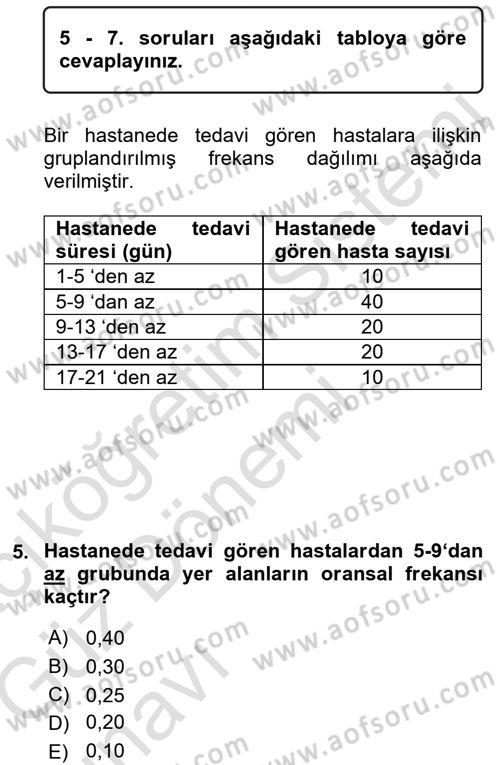 Tıbbi İstatistik Dersi 2019 - 2020 Yılı (Vize) Ara Sınav Soruları 5. Soru