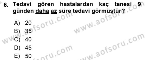 Tıbbi İstatistik Dersi 2019 - 2020 Yılı (Vize) Ara Sınav Soruları 6. Soru