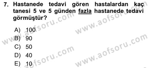 Tıbbi İstatistik Dersi Ara Sınavı Deneme Sınav Soruları 7. Soru