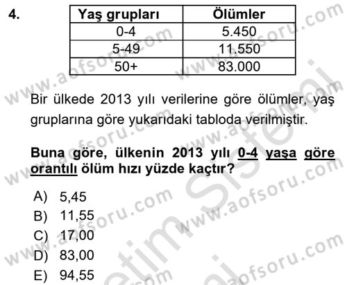 Tıbbi İstatistik Dersi 2019 - 2020 Yılı (Final) Dönem Sonu Sınav Soruları 4. Soru