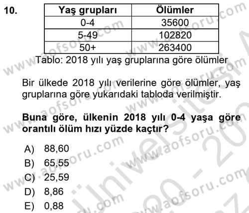 Tıbbi İstatistik Dersi 2020 - 2021 Yılı Yaz Okulu Sınav Soruları 10. Soru