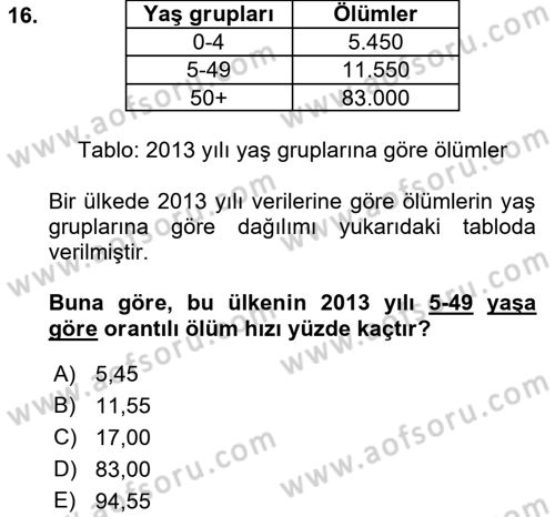 Tıbbi İstatistik Dersi 2021 - 2022 Yılı (Vize) Ara Sınav Soruları 16. Soru