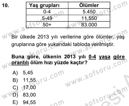 Tıbbi İstatistik Dersi 2021 - 2022 Yılı Yaz Okulu Sınav Soruları 10. Soru