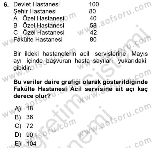 Tıbbi İstatistik Dersi 2022 - 2023 Yılı (Vize) Ara Sınav Soruları 6. Soru