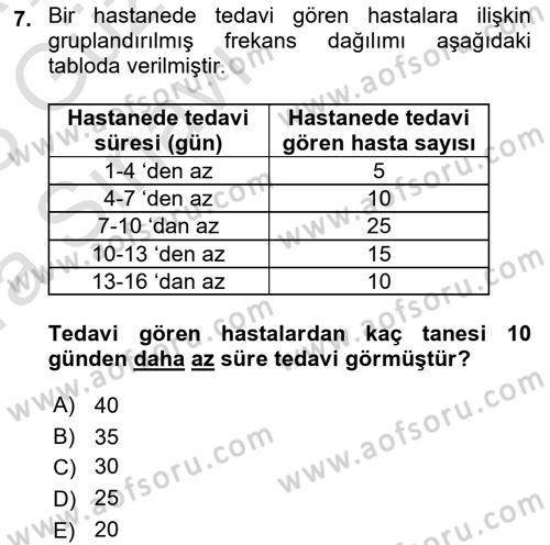 Tıbbi İstatistik Dersi 2022 - 2023 Yılı (Vize) Ara Sınav Soruları 7. Soru