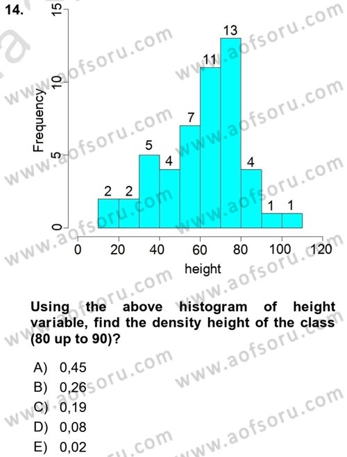 Statistics 1 Dersi 2019 - 2020 Yılı (Vize) Ara Sınav Soruları 14. Soru