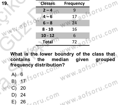Statistics 1 Dersi Ara Sınavı Deneme Sınav Soruları 19. Soru